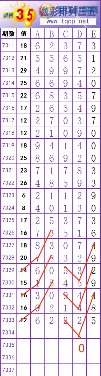 [] 25211ڣ     Ͼ ͼ桿417 / :׼ / ID:1106804