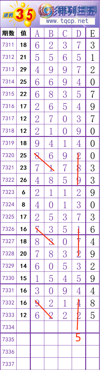 [] 25211ڣ     Ͼ ͼ桿296 / :׼ / ID:1106804