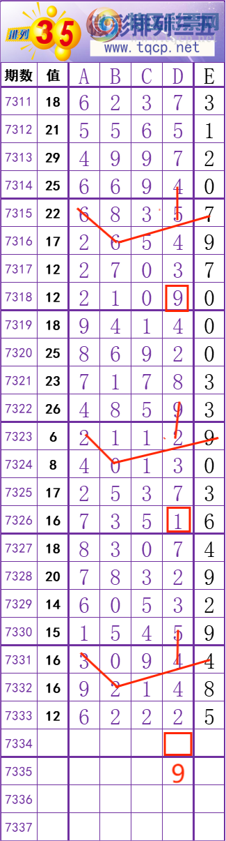 [] 25211ڣ     Ͼ ͼ桿662 / :׼ / ID:1106804