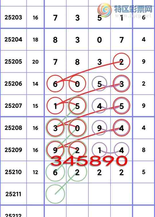 [] 25211ڣβ25,2,2,1,2,2ͼ]9 / :һͿ / ID:1106594