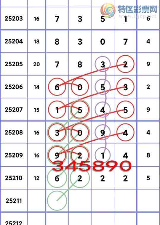 [] 25211ڣβ25,2,2,1,2,2ͼ]119 / :һͿ / ID:1106594