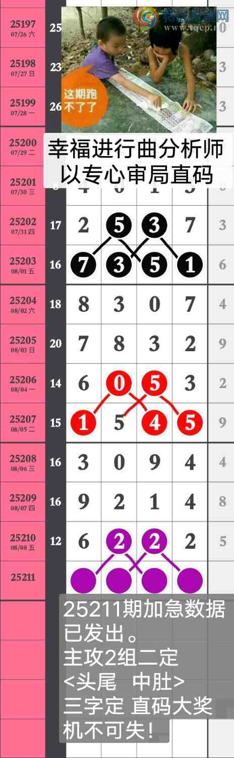 [] 25211:ҸӼ6ͷ 6222  ׼ ڼѡͼ桿738 / :wd25100 / ID:1106534