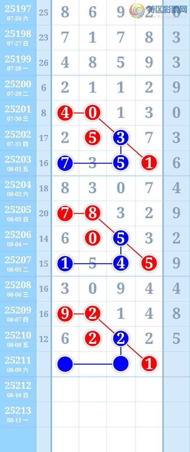 [������] 25211�ڣ�ͼ�����483 / ����:����Re71786 / ����ID:1106948