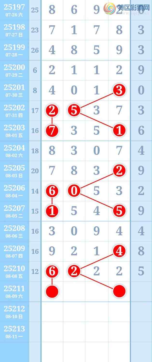 [������] 25211�ڣ�ͼ�����604 / ����:����Re71786 / ����ID:1106948