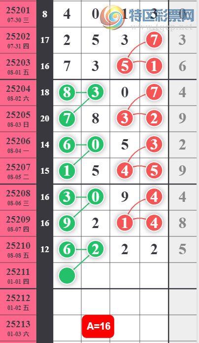 [������] 25211�ڣ����ϰ�С��ͷβ����ɱ��4����,�Ӽ���6XX2(2����)��ͼ��]338 / ����:���ϰ�С�� / ����ID:1106753