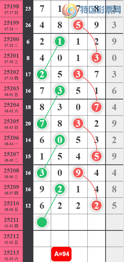 [������] 25211�ڣ����ϰ�С��ͷβ����ɱ��4����,�Ӽ���6XX2(2����)��ͼ��]527 / ����:���ϰ�С�� / ����ID:1106753