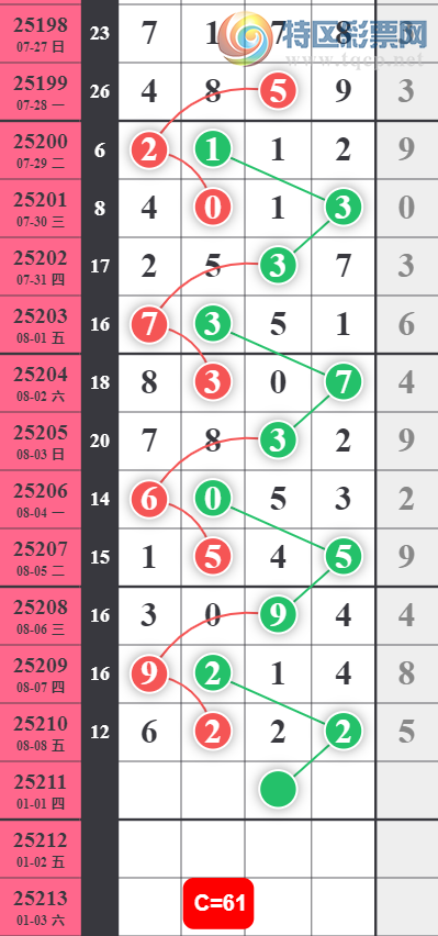 [������] 25211�ڣ����ϰ�С��ͷβ����ɱ��4����,�Ӽ���6XX2(2����)��ͼ��]784 / ����:���ϰ�С�� / ����ID:1106753