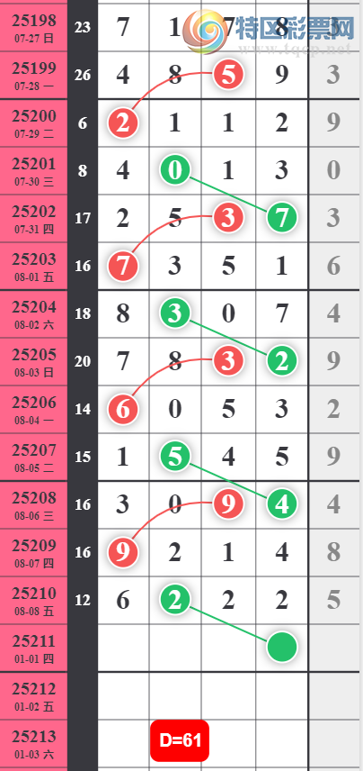 [������] 25211�ڣ����ϰ�С��ͷβ����ɱ��4����,�Ӽ���6XX2(2����)��ͼ��]260 / ����:���ϰ�С�� / ����ID:1106753