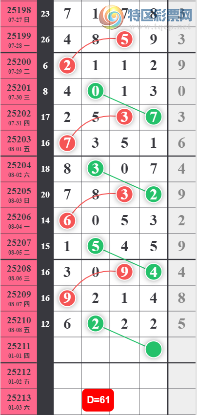 [������] 25211�ڣ����ϰ�С��ͷβ����ɱ��4����,�Ӽ���6XX2(2����)��ͼ��]238 / ����:���ϰ�С�� / ����ID:1106753