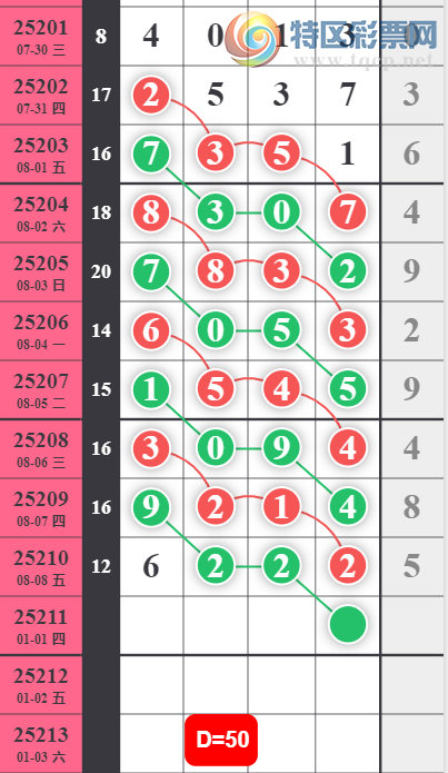 [������] 25211�ڣ����ϰ�С��ͷβ����ɱ��4����,�Ӽ���6XX2(2����)��ͼ��]785 / ����:���ϰ�С�� / ����ID:1106753