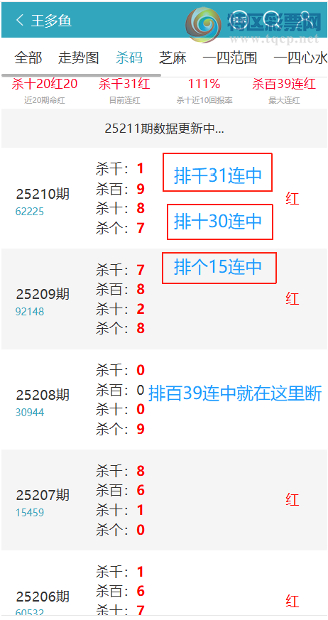 [������] 25211�ڣ�������β532 / ����:������ / ����ID:1107001