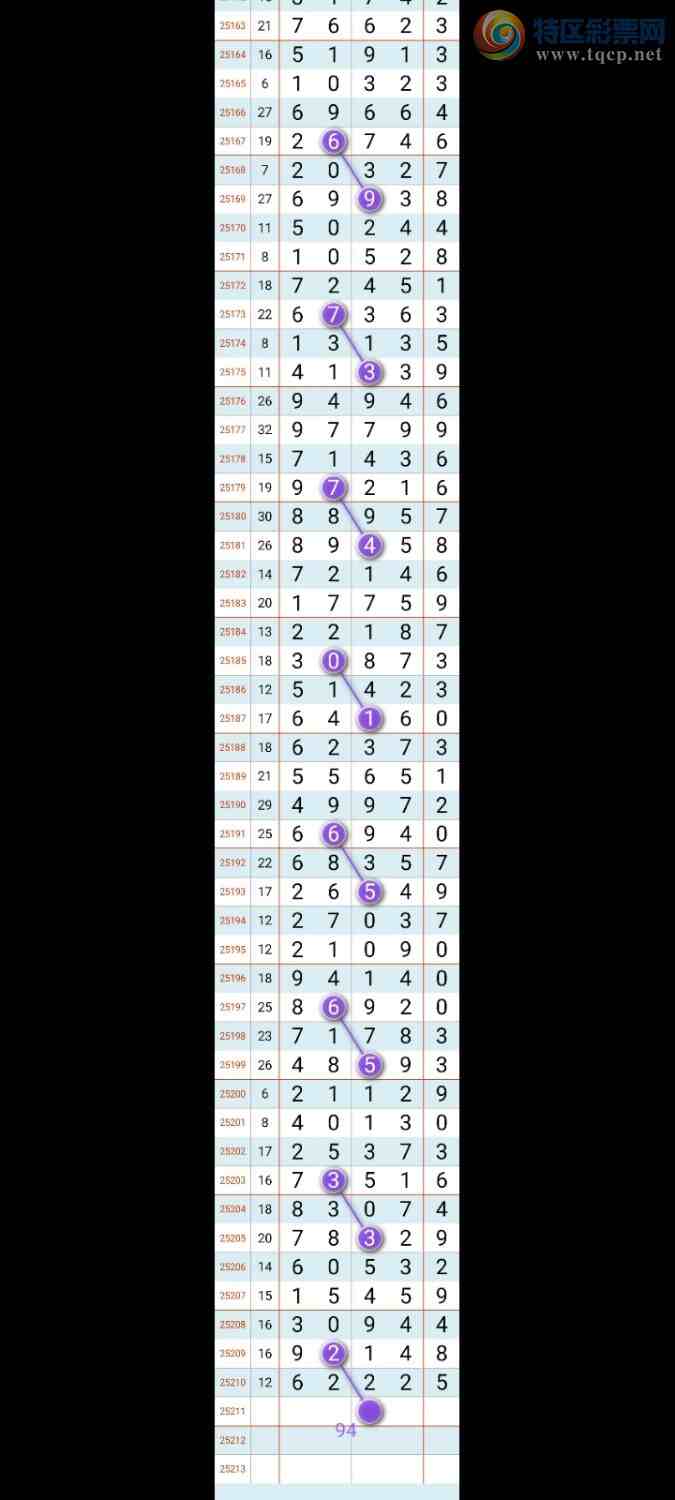 [] 25211ڣ̫ӽ桾ͼ桿736 / :ʦ / ID:1106518