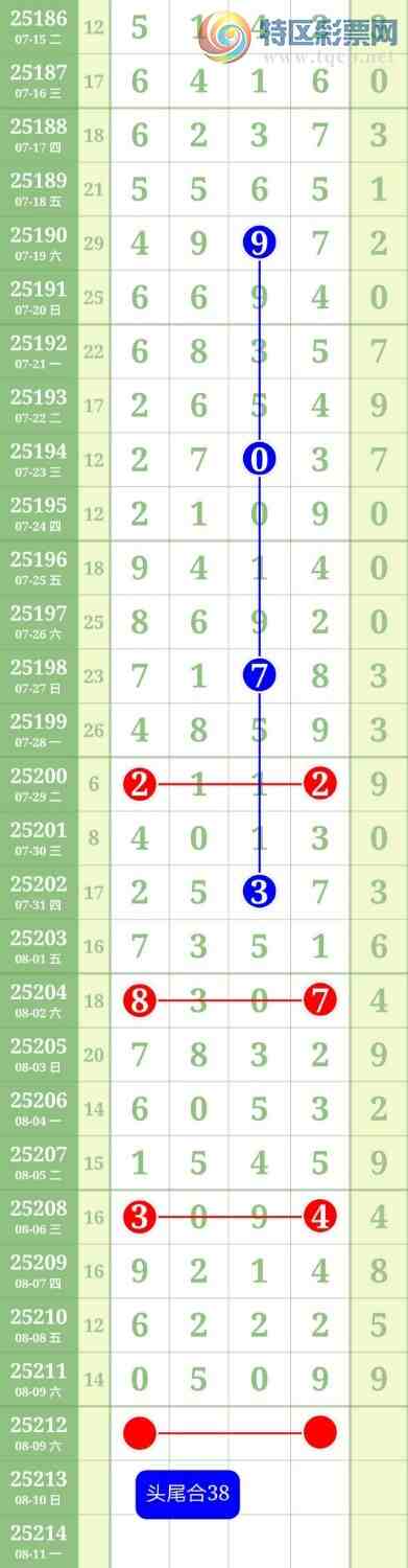 [] 25212ڣɱ4096Сͼ桿18 / : / ID:1107074