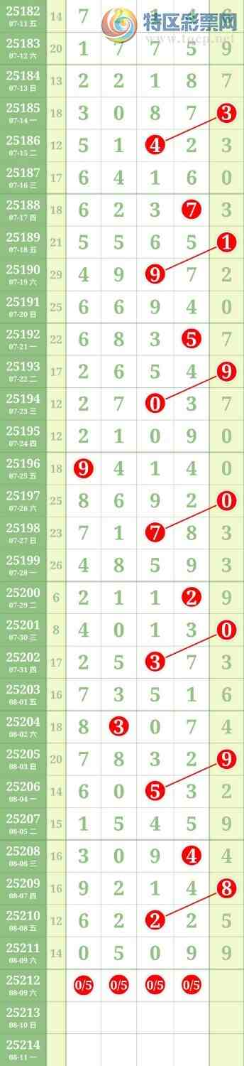 [] 25212ڣɱ4096Сͼ桿720 / : / ID:1107074