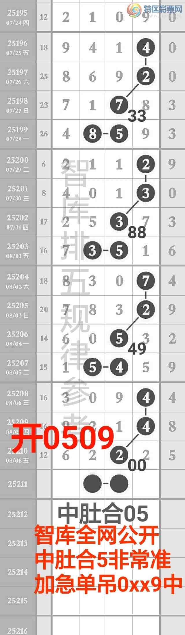 [] 25212:ϲǿӼһ0xx9ͼץ0xx9׼10 / :@ / ID:1107060