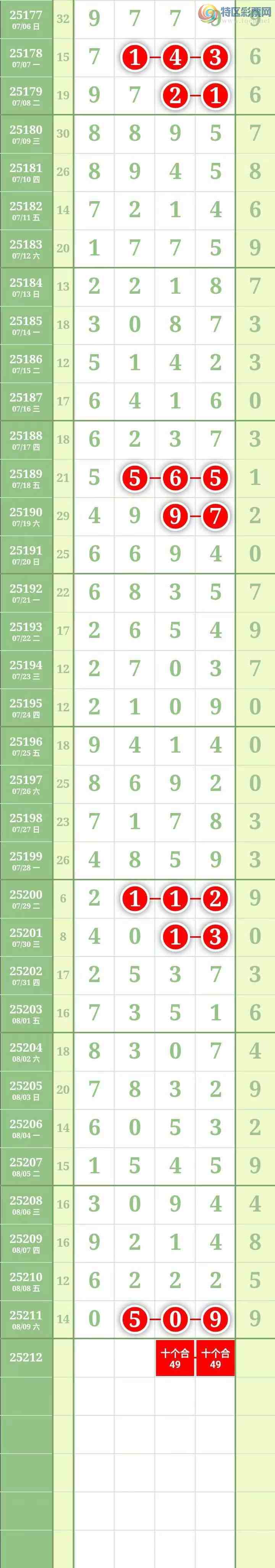 [������] 25212�ڣ��������������ͼ�桿21 / ����:������� / ����ID:1107061