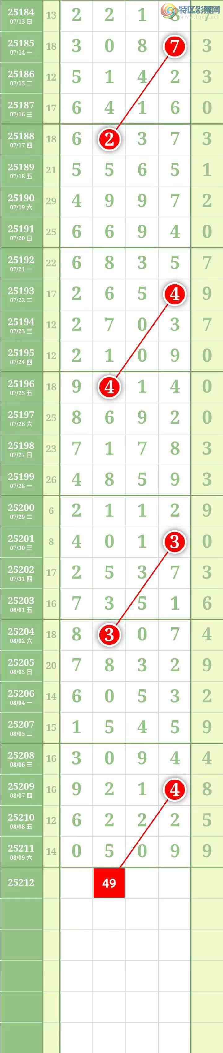 [������] 25212�ڣ��������������ͼ�桿50 / ����:������� / ����ID:1107061