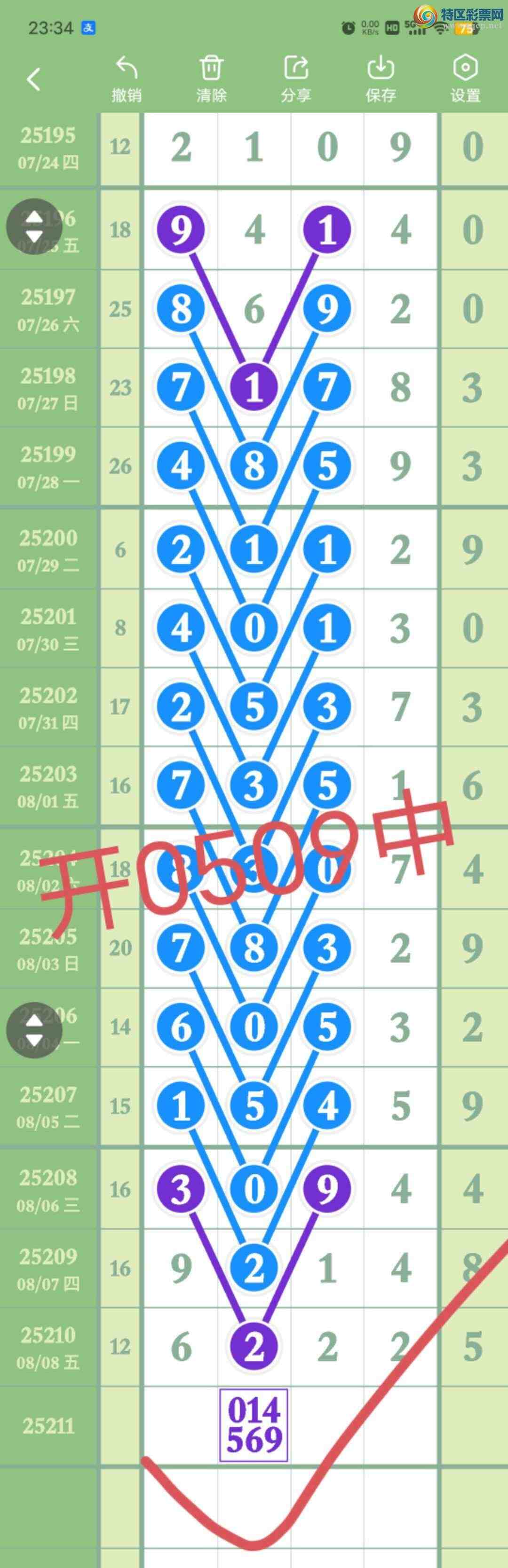 [������] 25212��:����6150ͷ,����5��,������05XX,��Χ.ɱ��4���С�ͼ�桿219 / ����:������� / ����ID:1107179