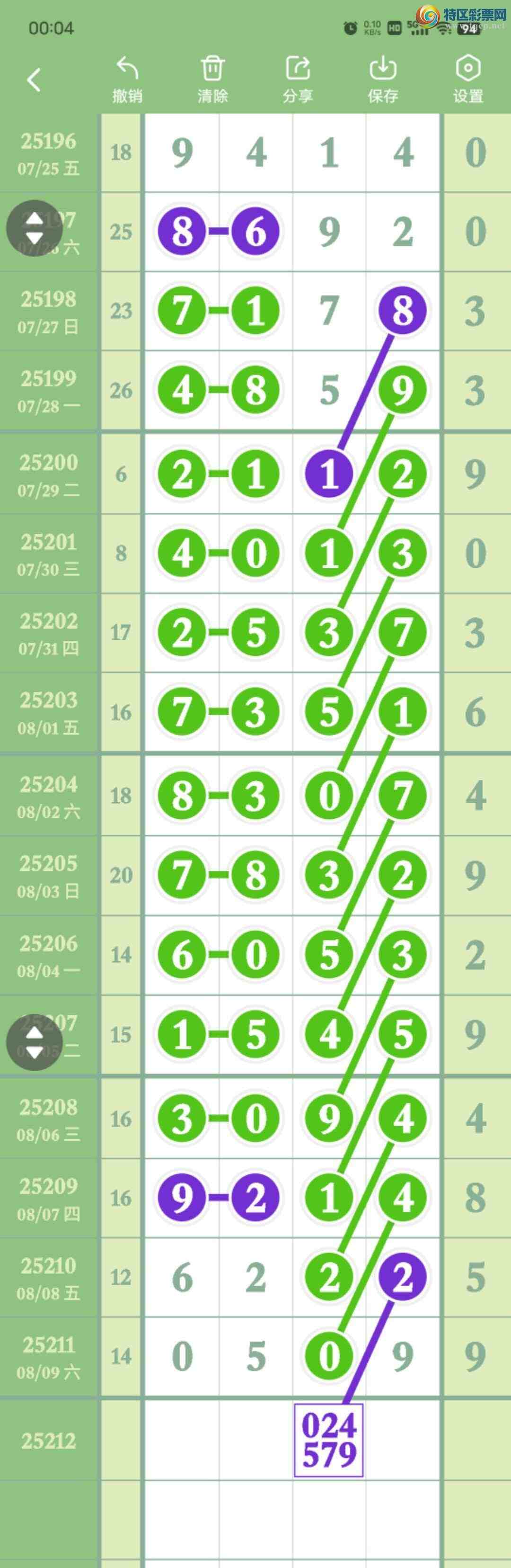 [������] 25212��:����6150ͷ,����5��,������05XX,��Χ.ɱ��4���С�ͼ�桿459 / ����:������� / ����ID:1107179