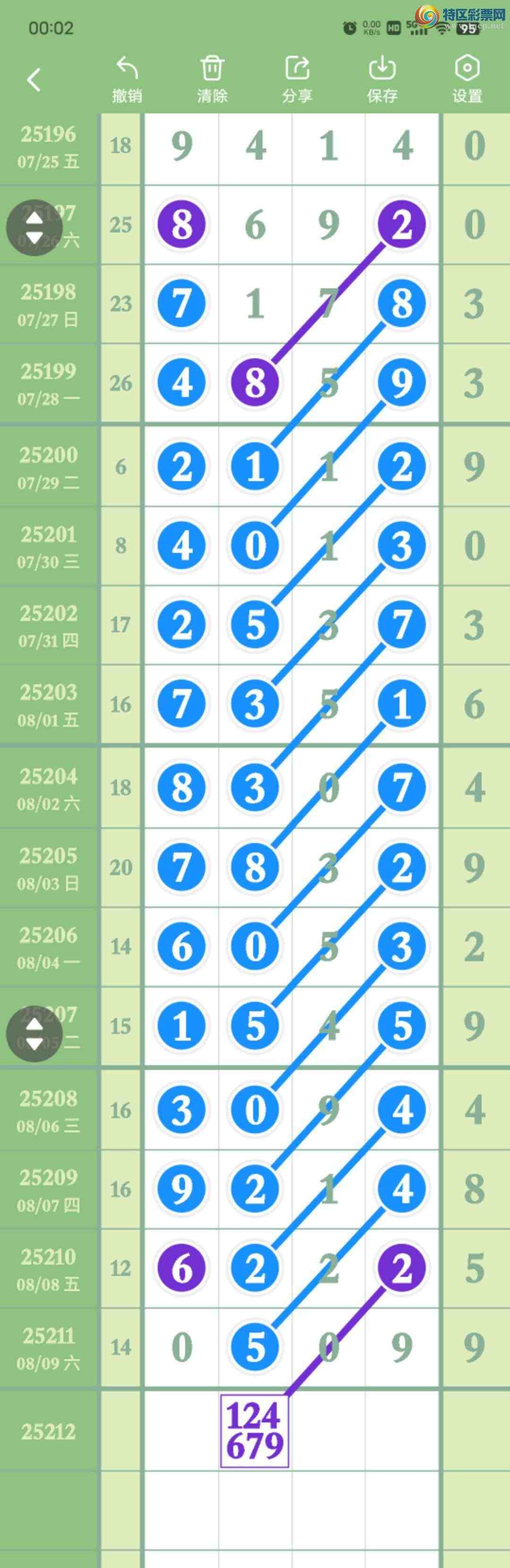 [������] 25212��:����6150ͷ,����5��,������05XX,��Χ.ɱ��4���С�ͼ�桿157 / ����:������� / ����ID:1107179