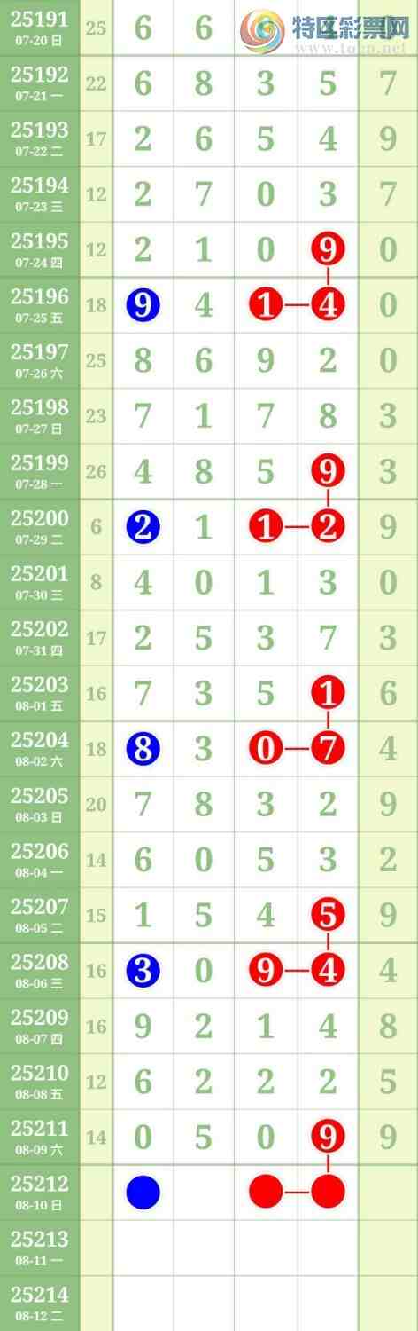 [] 25212ڣɱ4096Сͼ桿96 / : / ID:1107074