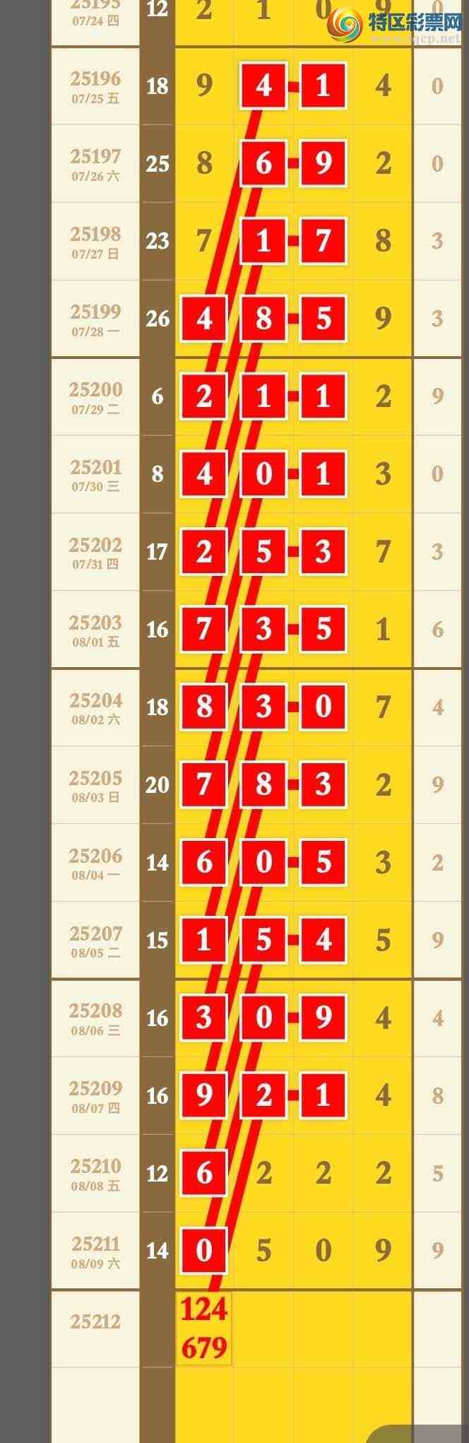 [] 25212ڣϲڼӼ05X9ͼ桿925 / : / ID:1107188