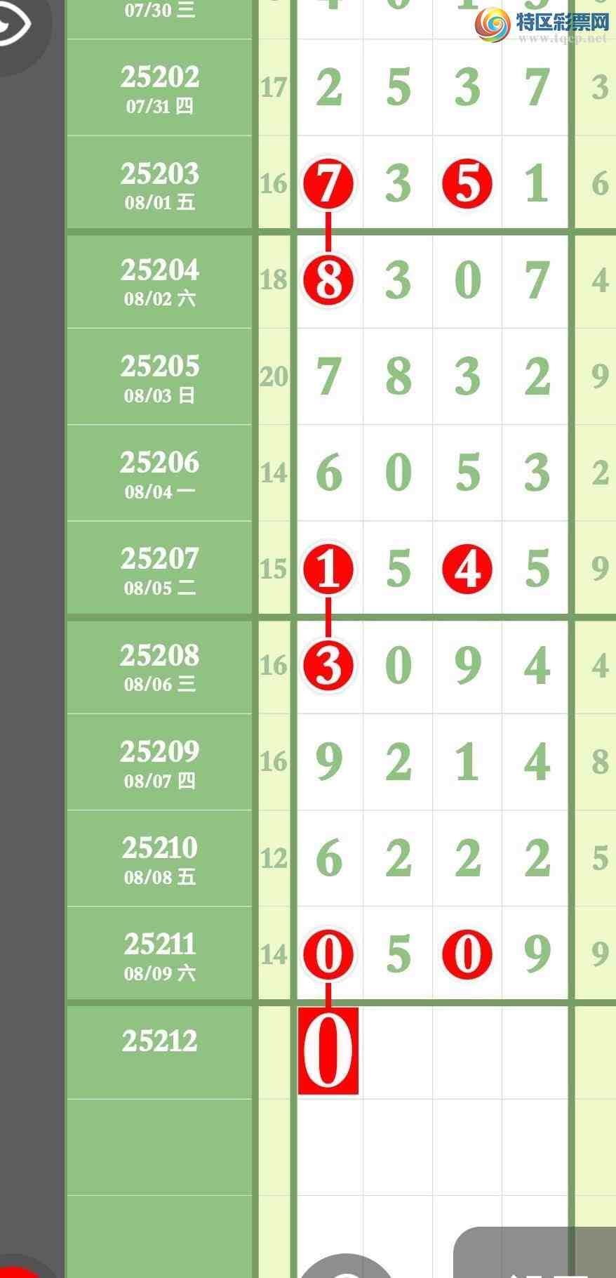 [������] 25212�ڣ�ϲѶ���㲥���Ӽ�ͷβ��������ͻ��5���С�ͼ�桿798 / ����:����ר�� / ����ID:1107189