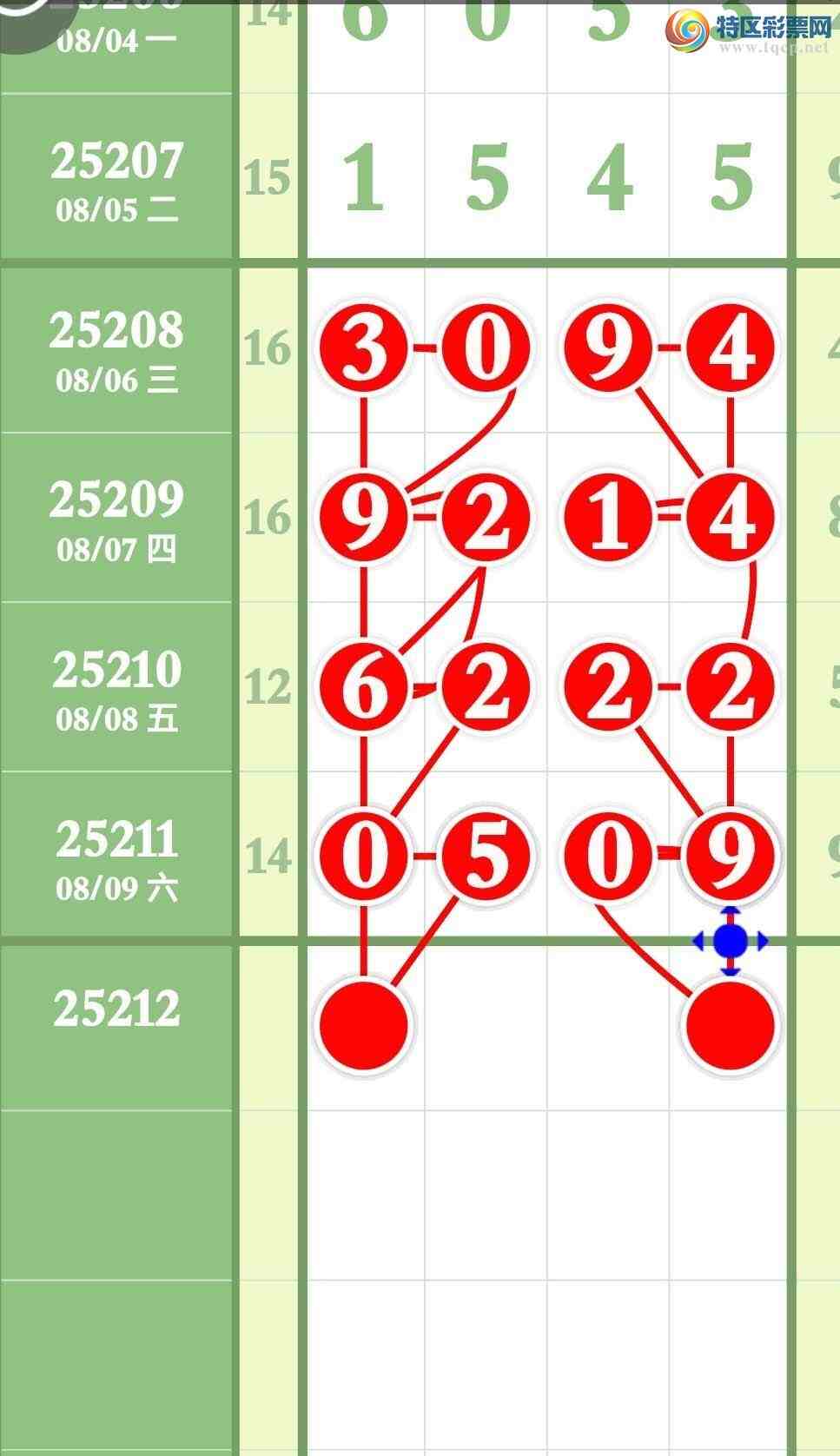 [������] 25212�ڣ�ϲѶ���㲥���Ӽ�ͷβ��������ͻ��5���С�ͼ�桿176 / ����:����ר�� / ����ID:1107189