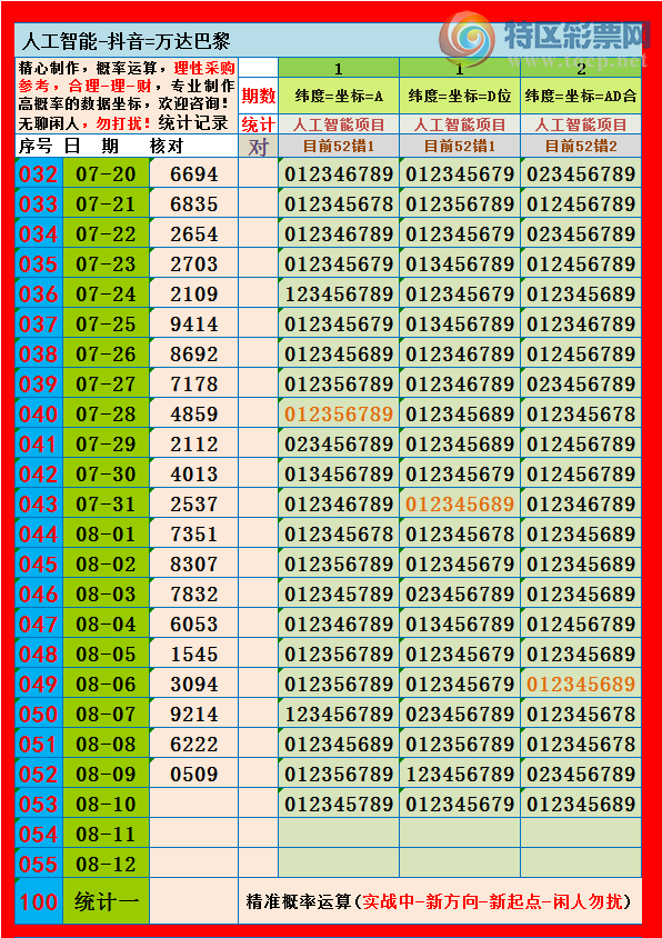 [] 25212ڣλ-7300===ͷ=β=AD=524912 / : / ID:1107184