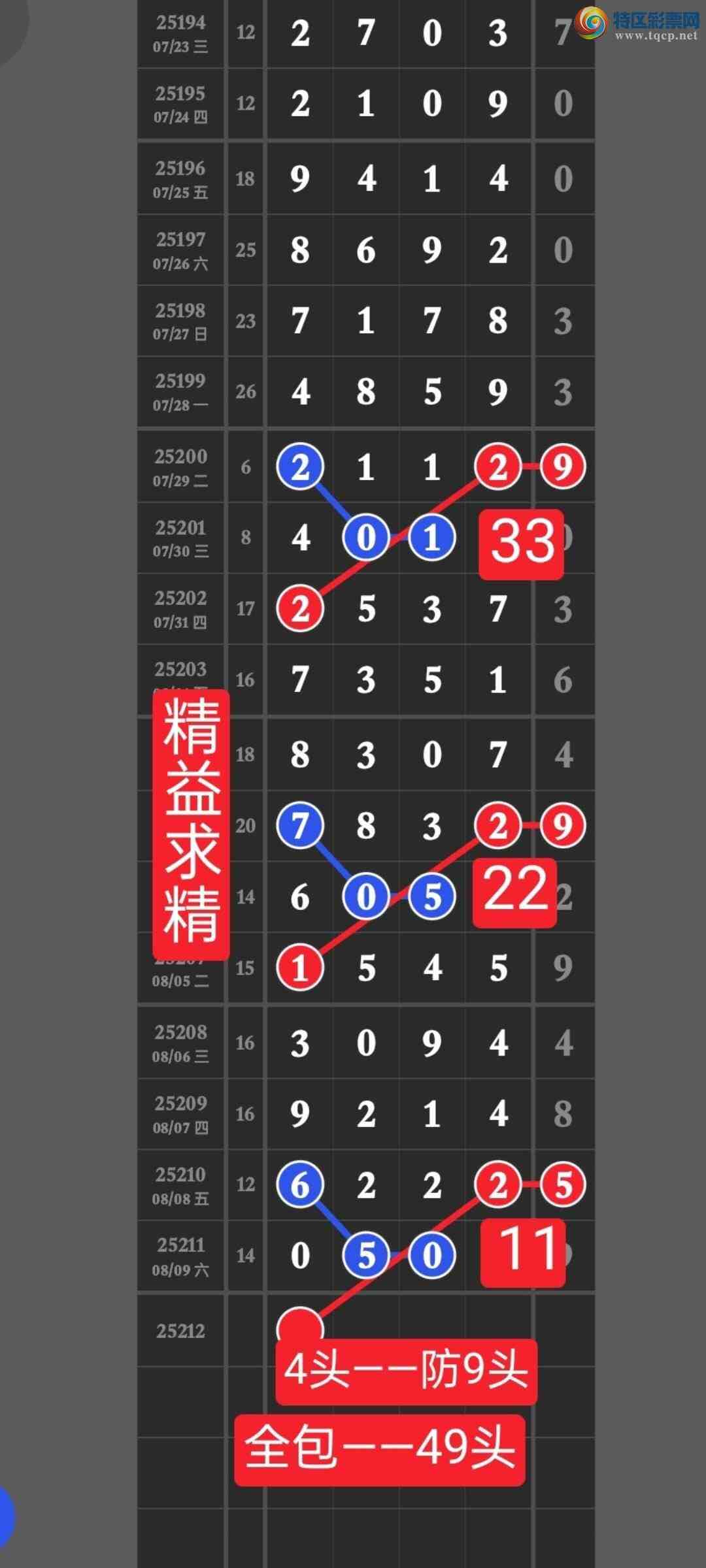 [������] 25212�ڣ����ڵ㲥��ͼ�浥��000ͷ�н����㲥�Ӽ�ֱ������0509707 / ����:������ / ����ID:1107297