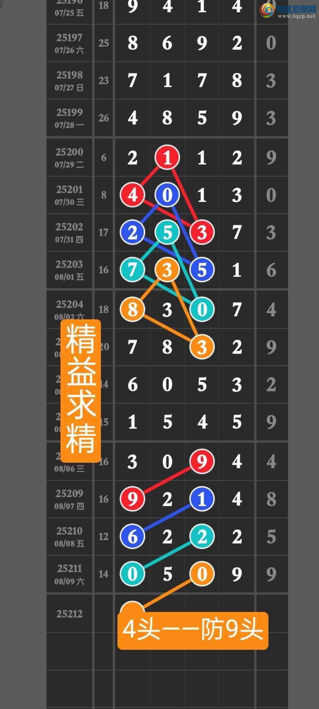 [������] 25212�ڣ����ڵ㲥��ͼ�浥��000ͷ�н����㲥�Ӽ�ֱ������0509534 / ����:������ / ����ID:1107297