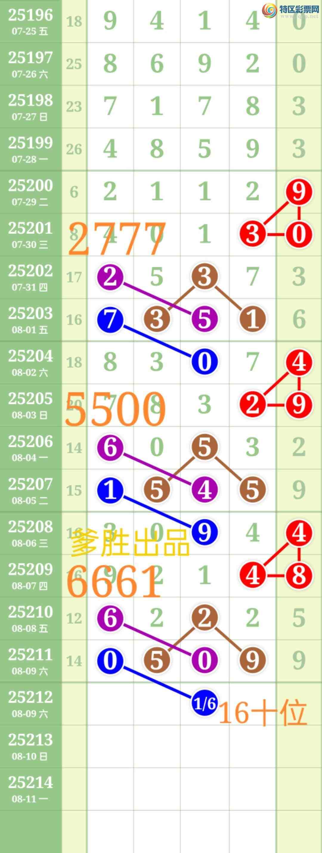 [] 25212:ʤƷͼ桿404 / :ʤ[Ĵ30024 / ID:1107303