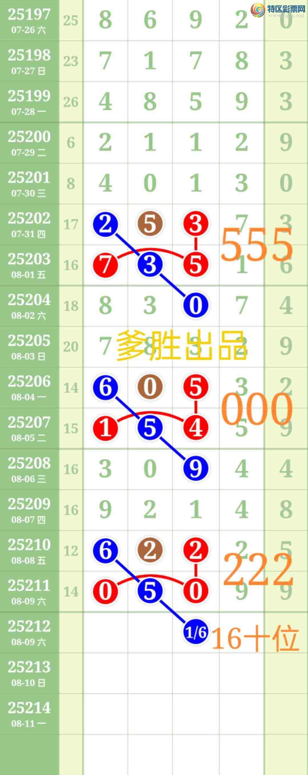 [] 25212:ʤƷͼ桿913 / :ʤ[Ĵ30024 / ID:1107303