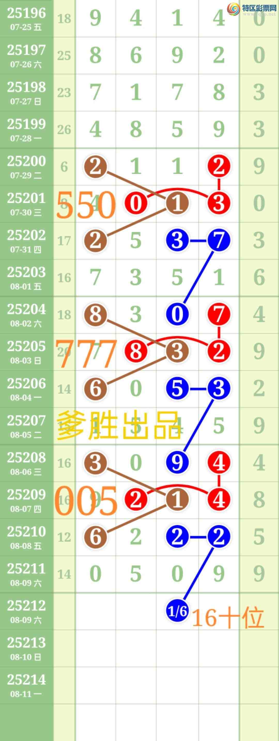 [] 25212:ʤƷͼ桿697 / :ʤ[Ĵ30024 / ID:1107303