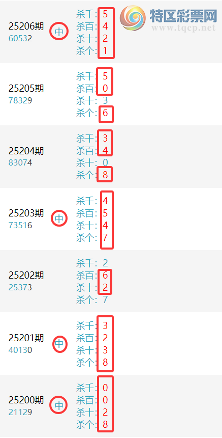 [] 25212ڣտרͷβ ɱ룬Ӽ(107)ͼ桿209 / :տ / ID:1107315