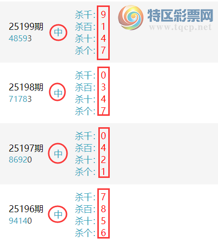 [] 25212ڣտרͷβ ɱ룬Ӽ(107)ͼ桿390 / :տ / ID:1107315