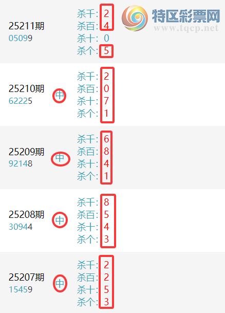 [] 25212ڣտרͷβ ɱ룬Ӽ(107)ͼ桿648 / :տ / ID:1107315