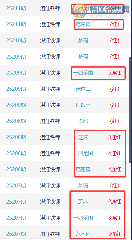 [] 25212ڣտרͷβ ɱ룬Ӽ(107)ͼ桿257 / :տ / ID:1107315