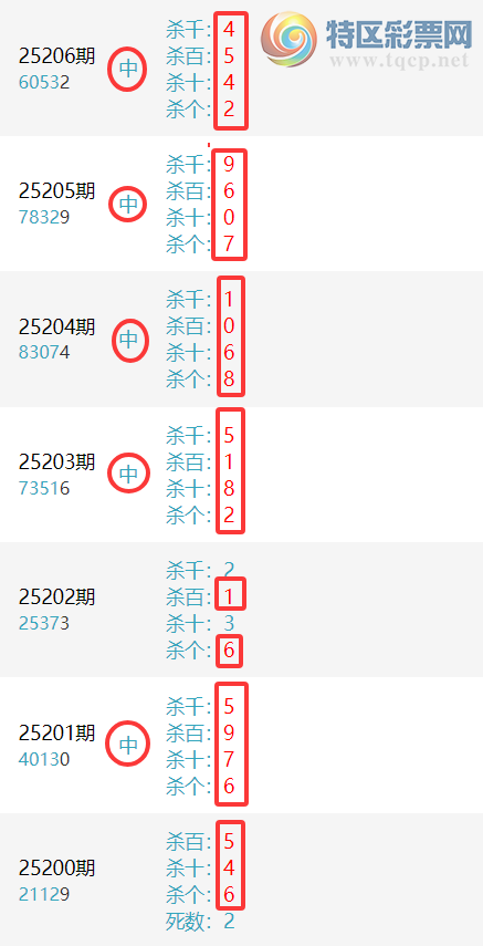 [] 25212ڣˡɷɱУӼ76ͼ桿952 / : / ID:1107317