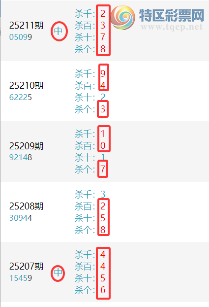 [] 25212ڣˡɷɱУӼ76ͼ桿350 / : / ID:1107317