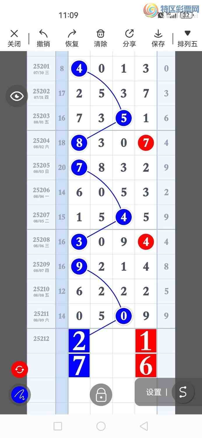 [������] 25212�ڣ��ĸ����룬�����£���ͼ�桿66 / ����:�ĸ� / ����ID:1107088