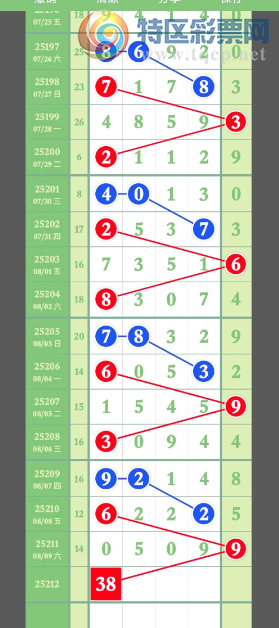 [] 25212ڣ1638ͷΡͼ桿881 / :趯漣11 / ID:1107366