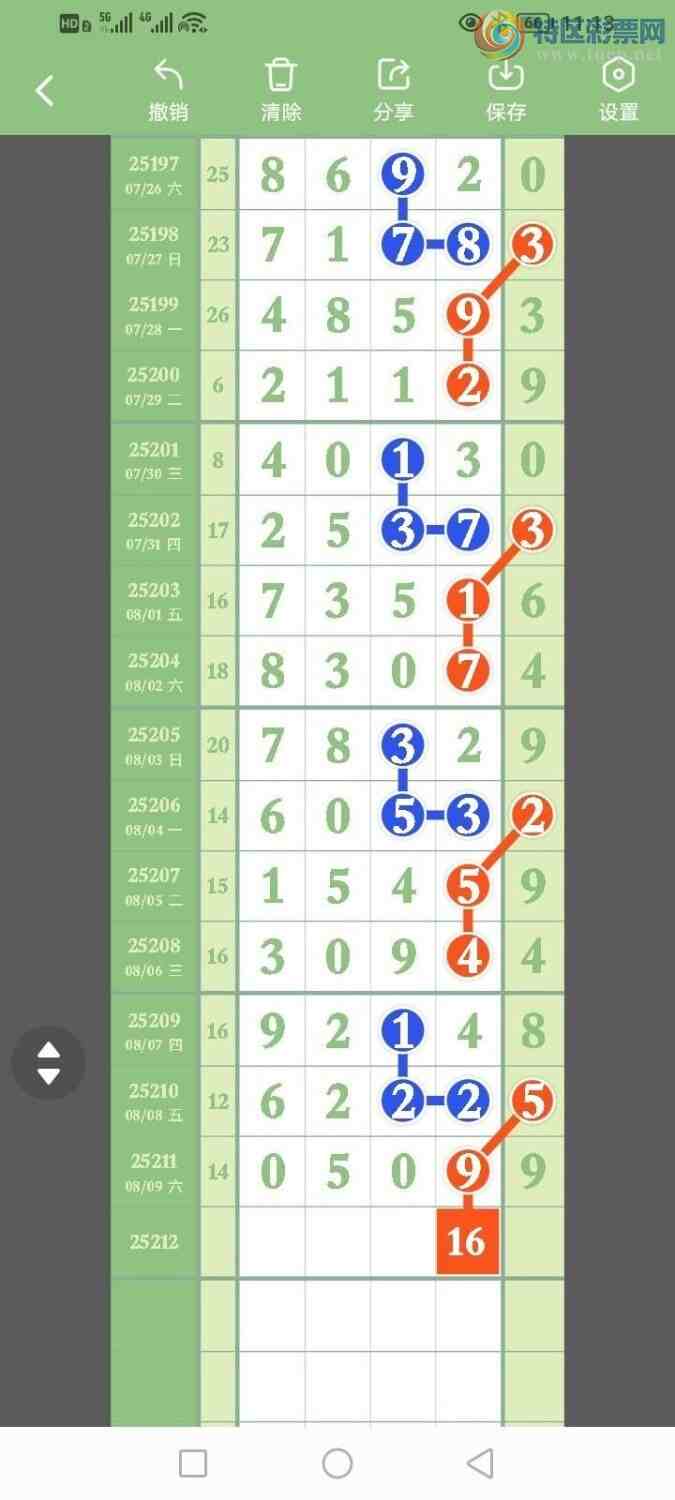 [] 25212ڣˣɱɱ룬֥飡ͼ桿36 / :- / ID:1107109