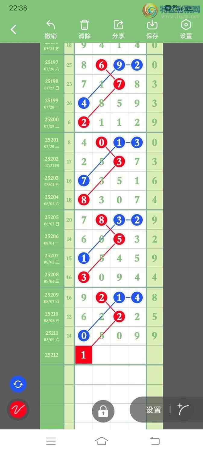 [] 25212ڣѡͷץͷݣ118ڴ18ڣͼ桿261 / :Ŵʦ / ID:1107115