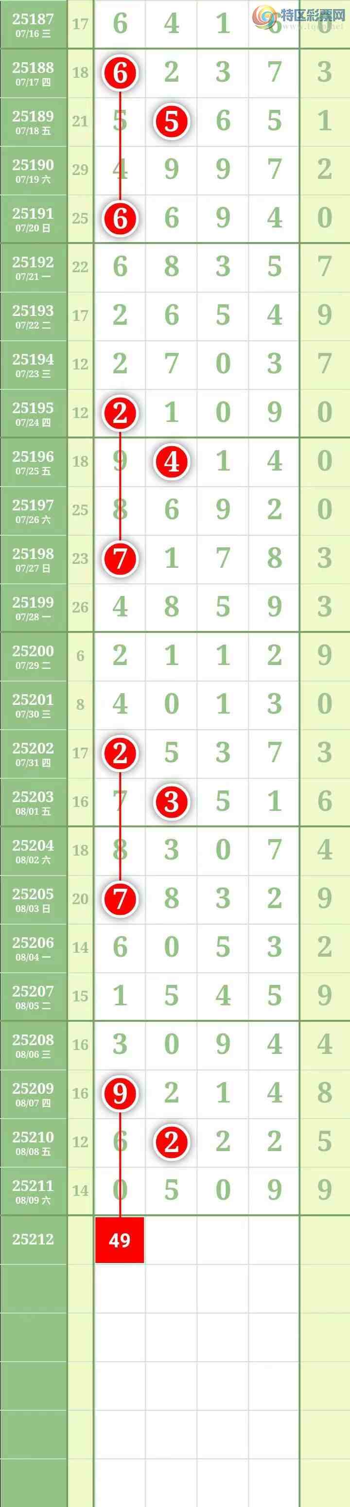 [������] 25212�ڣ��������������ͼ�桿654 / ����:������� / ����ID:1107061