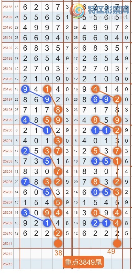 [] 25212ڣרͷβɣ˫涨ͷβ{˳}ͼ桿125 / :˳ / ID:1107493