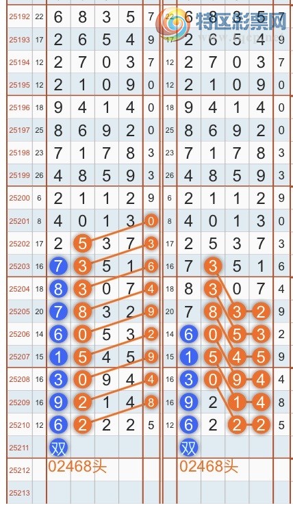 [] 25212ڣרͷβɣ˫涨ͷβ{˳}ͼ桿691 / :˳ / ID:1107493