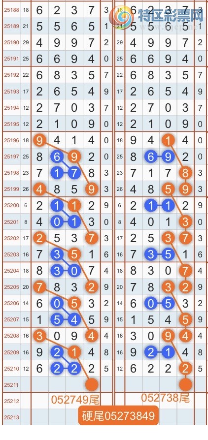 [] 25212ڣרͷβɣ˫涨ͷβ{˳}ͼ桿689 / :˳ / ID:1107493