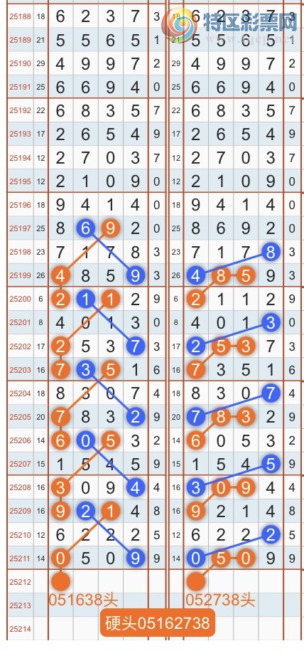 [] 25212ڣרͷβɣ˫涨ͷβ{˳}ͼ桿684 / :˳ / ID:1107493