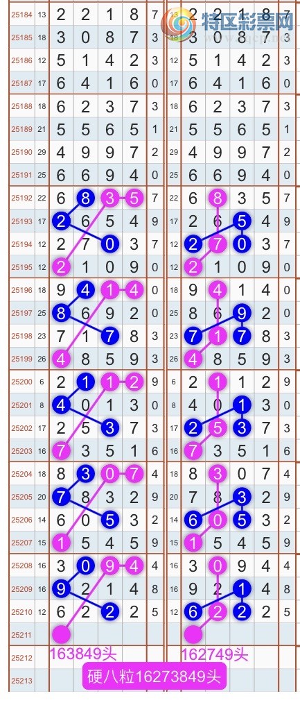 [] 25212ڣɱͷβ˫ͷβ {}ͼ桿198 / : / ID:1107496